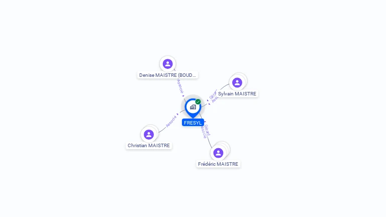 Cartographie gratuite de FRESYL