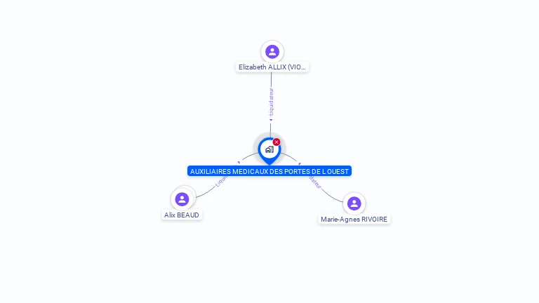 Cartographie gratuite de 339680399