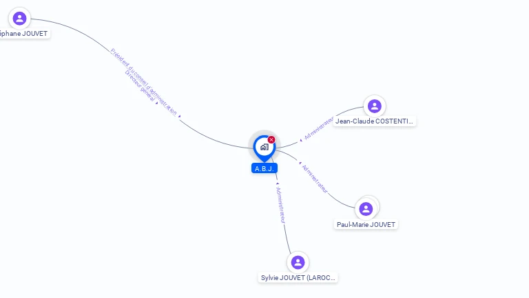 Cartographie gratuite d'ABJ