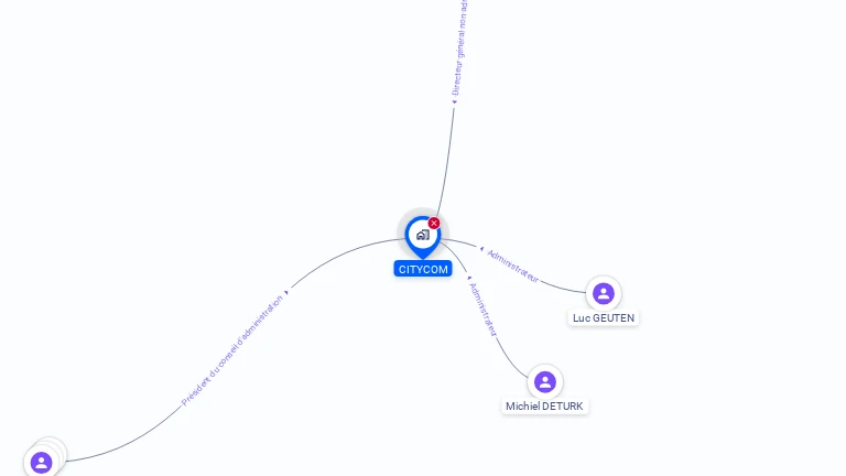 Cartographie gratuite de CITYCOM