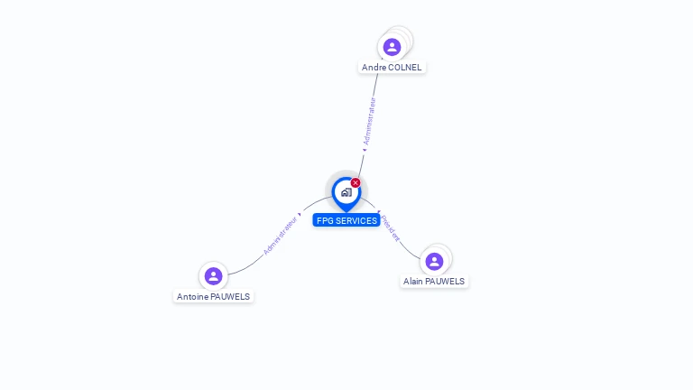 Cartographie gratuite de FPG SERVICES