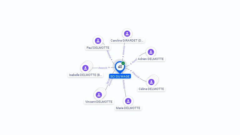 Cartographie gratuite de SCI DU WAGE