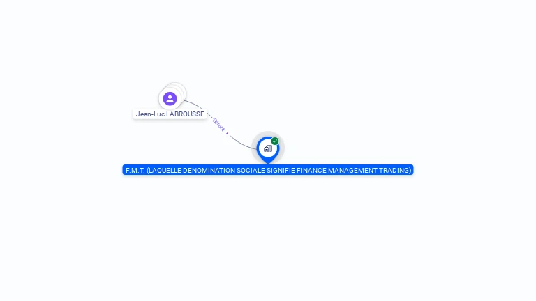 Cartographie gratuite de FMT