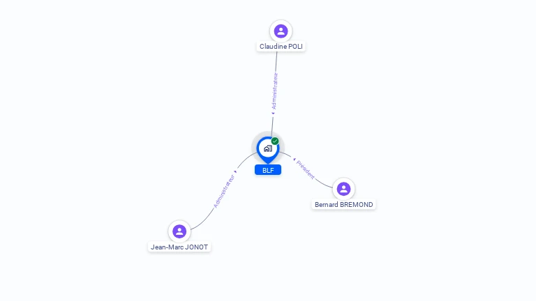 Cartographie gratuite de BLF