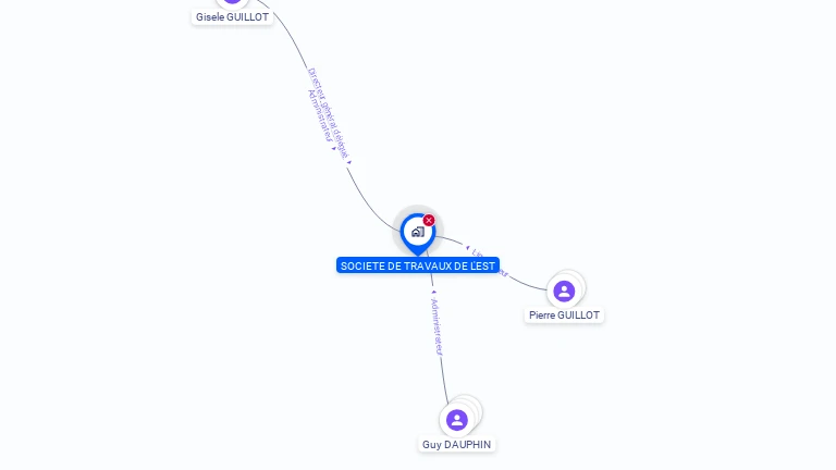 Cartographie gratuite de SOCIETE DES TRAVAUX DE L EST