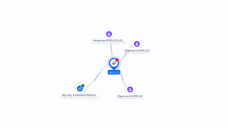 Cartographie gratuite de M R 2 S