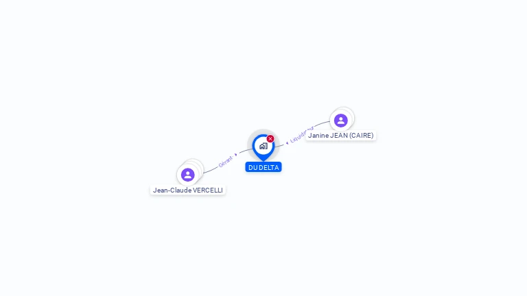 Cartographie gratuite de DU DELTA