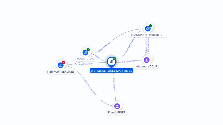 Cartographie gratuite de WORMS SERVICES MARITIMES