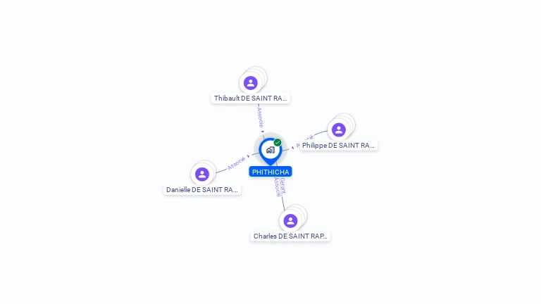 Cartographie gratuite de PHITICHA