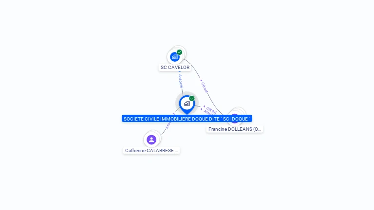 Cartographie gratuite de SCI DOQUE