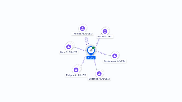 Cartographie gratuite de JMS
