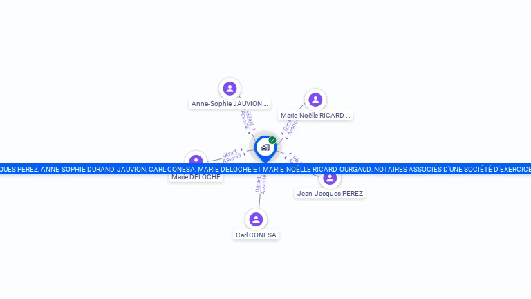 Cartographie gratuite de JEAN-JACQUES PEREZ, ANNE-SOPHIE DURAND-JAUVION, CARL CONESA, MARIE DELOCHE ET MARIE-NOELLE RICARD-OURGAUD, NOTAIRES ASSO