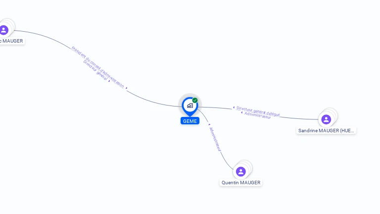 Cartographie gratuite de GEME