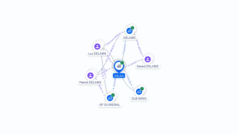 Cartographie gratuite de DELSA