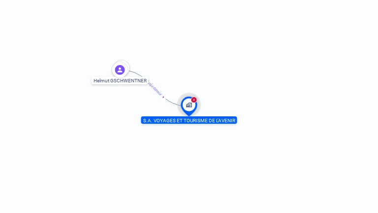 Cartographie gratuite de SA VOYAGES ET TOURISME DE L'AVENIR