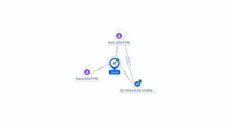 Cartographie gratuite de D H L R