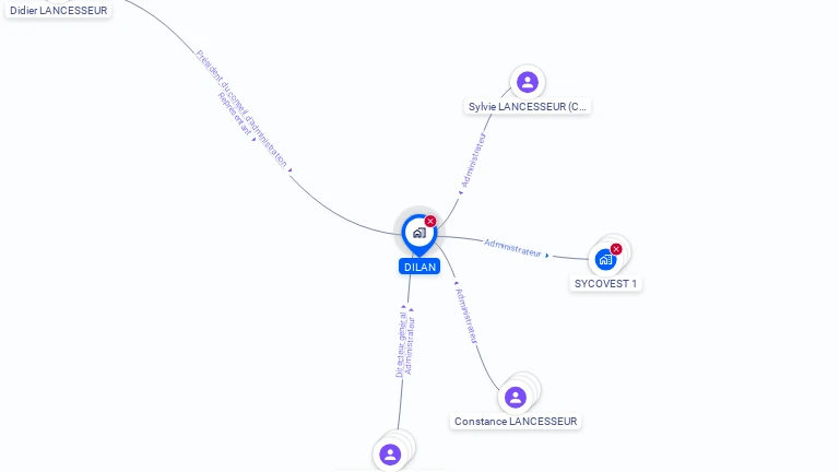 Cartographie gratuite de DILAN