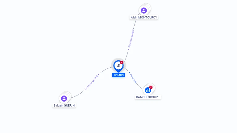 Cartographie gratuite de JCMRS