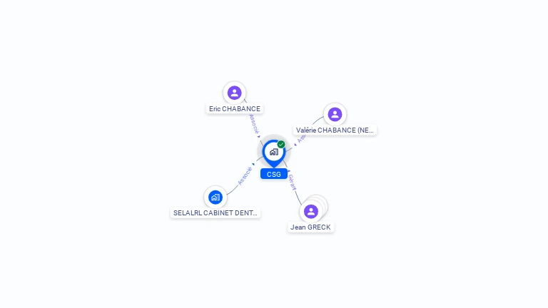 Cartographie gratuite de CSG
