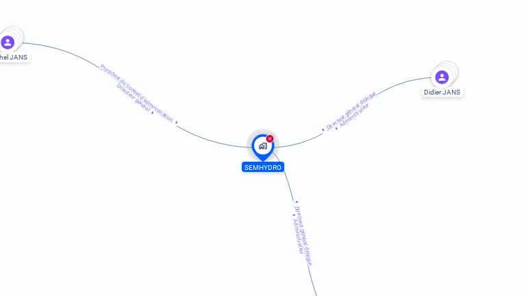 Cartographie gratuite de SEMHYDRO