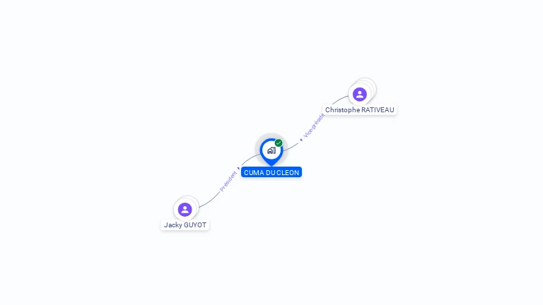 Cartographie gratuite de CUMA DU CLEON