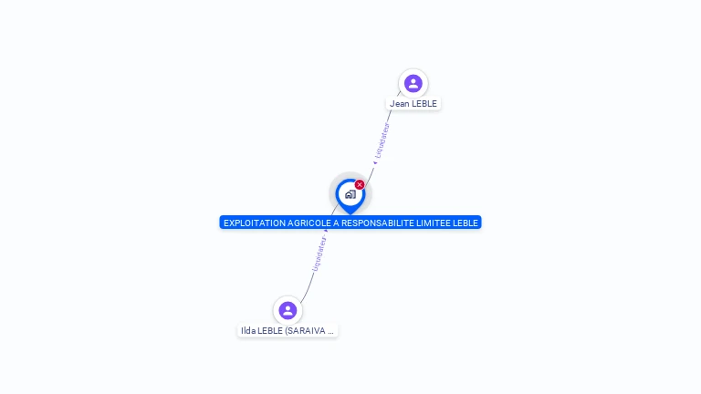 Cartographie gratuite d'EARL LEBLE