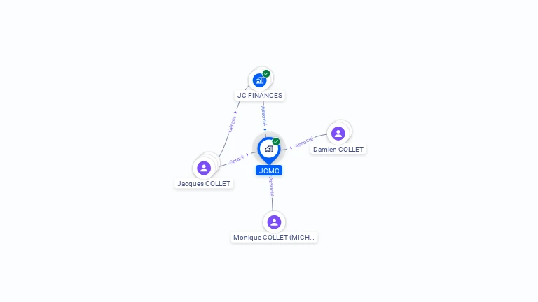 Cartographie gratuite de JCMC