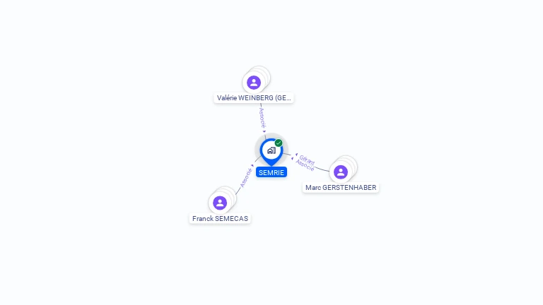 Cartographie gratuite de SEMRIE