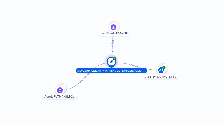 Cartographie gratuite de DEVELOPPEMENT PHARMA GESTION SERVICES