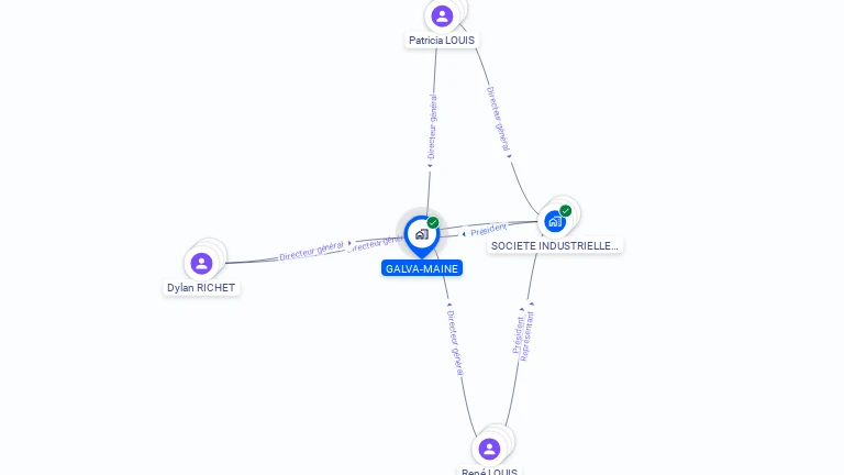 Cartographie gratuite de GALVA-MAINE