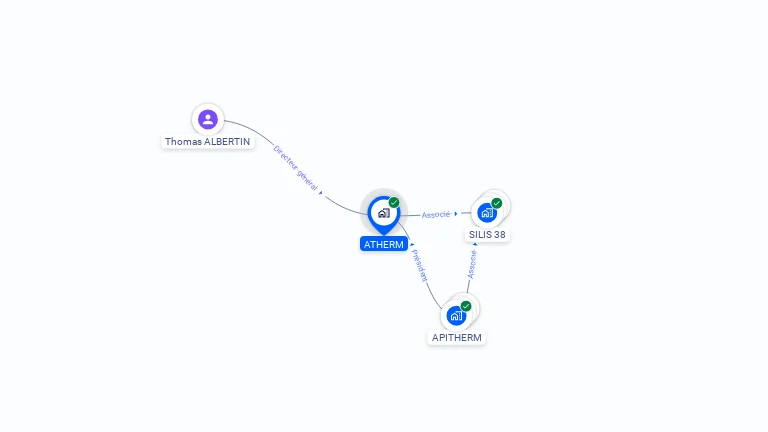 Cartographie gratuite d'ATHERM