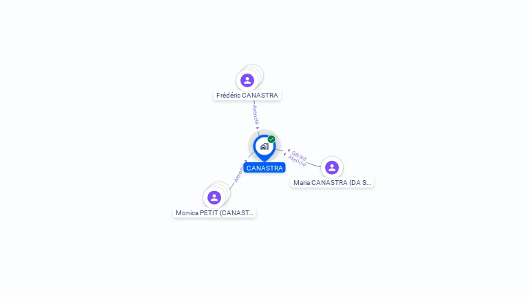Cartographie gratuite de CANASTRA