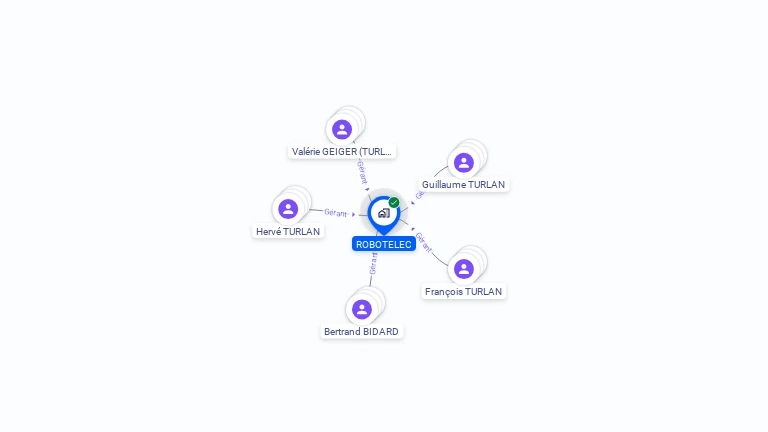 Cartographie gratuite de ROBOTELEC