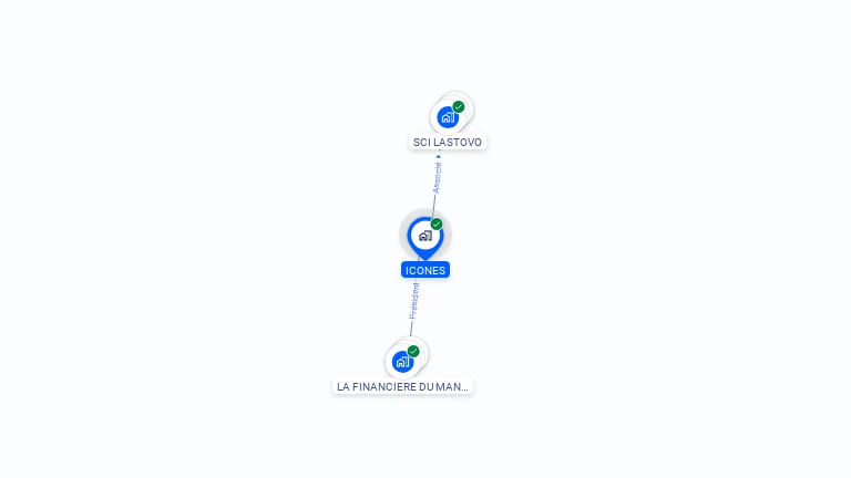 Cartographie gratuite d'ICONES