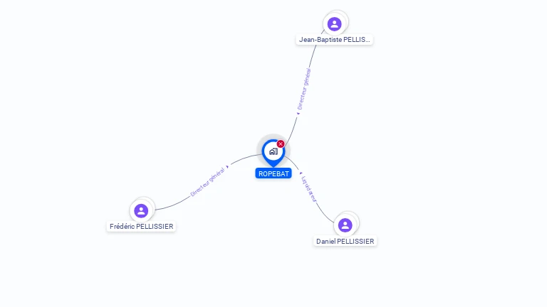 Cartographie gratuite de ROPEBAT