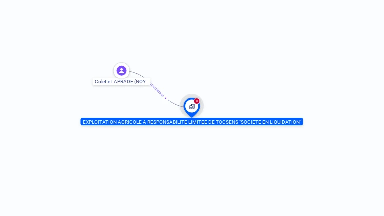 Cartographie gratuite d'EARL DE TOCSENS