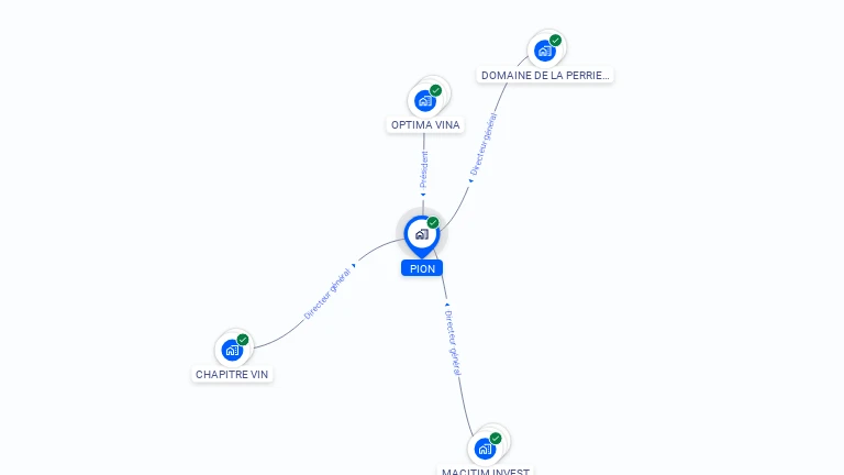 Cartographie gratuite de PION