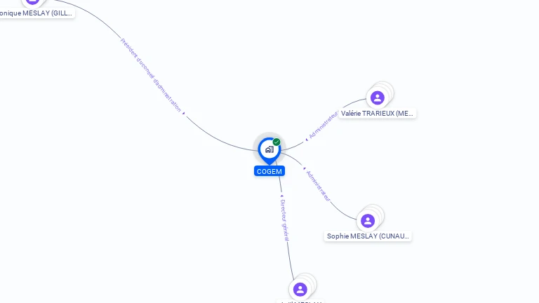 Cartographie gratuite de COGEM