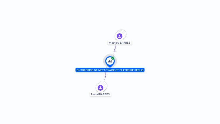 Cartographie gratuite d'ENTREPRISE DE NETTOYAGE PLATRERIE SECHE