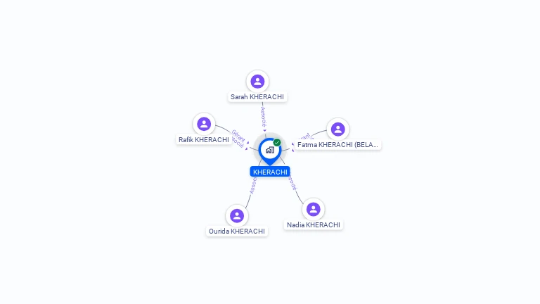 Cartographie gratuite de KHERACHI