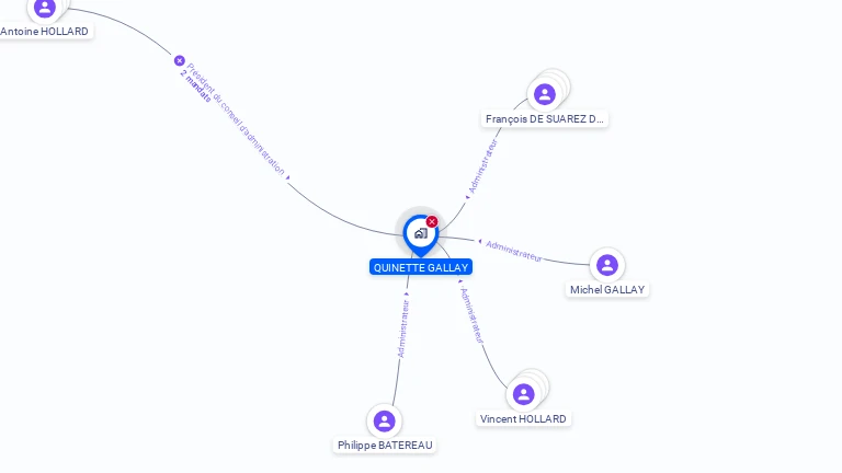 Cartographie gratuite de QUINETTE GALLAY