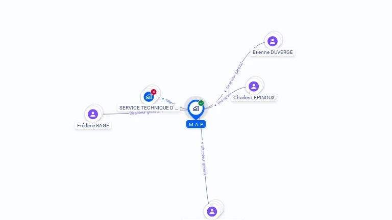 Cartographie gratuite de MAP