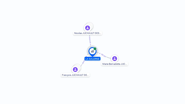 Cartographie gratuite de LA GALERNE