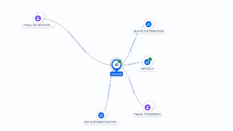 Cartographie gratuite de DISPER