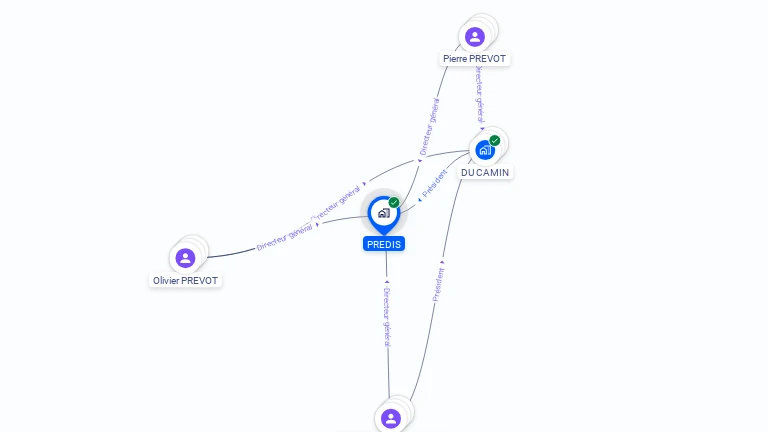 Cartographie gratuite de PREDIS
