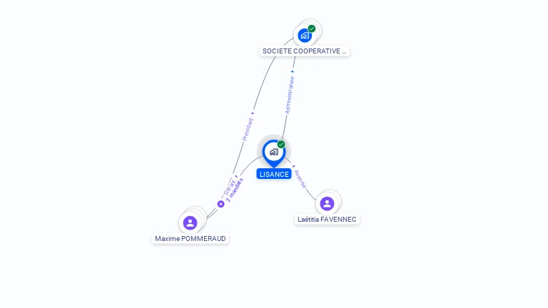 Cartographie gratuite de LISANCE