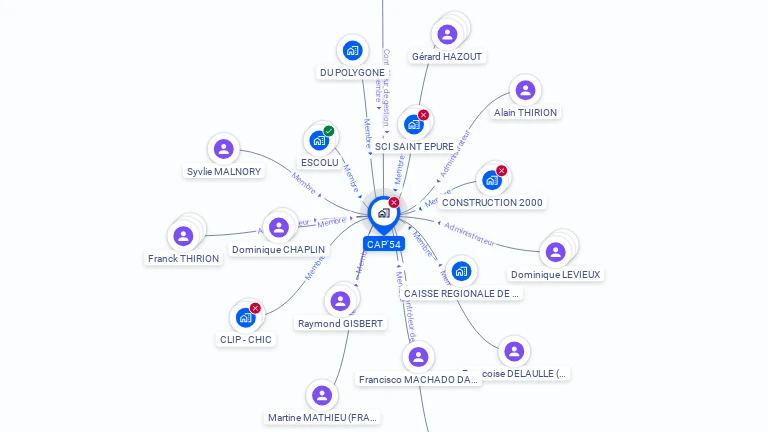 Cartographie gratuite de CAP 54