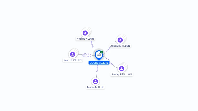 Cartographie gratuite de LA CHEVALIERE