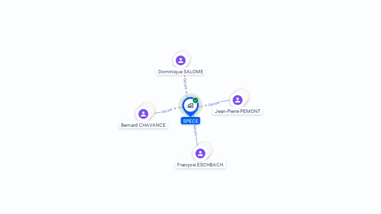 Cartographie gratuite de SPECE