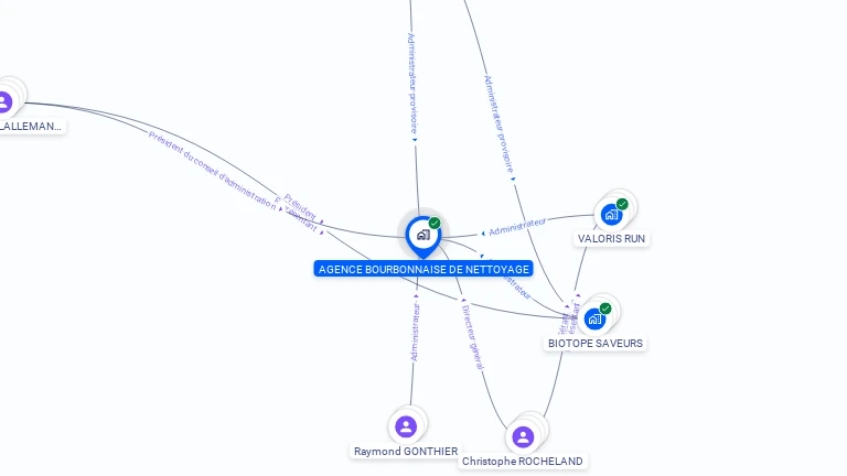 Cartographie gratuite d'AGENCE BOURBONNAISE DE NETTOYAGE